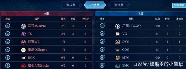 关键引援 关键引援